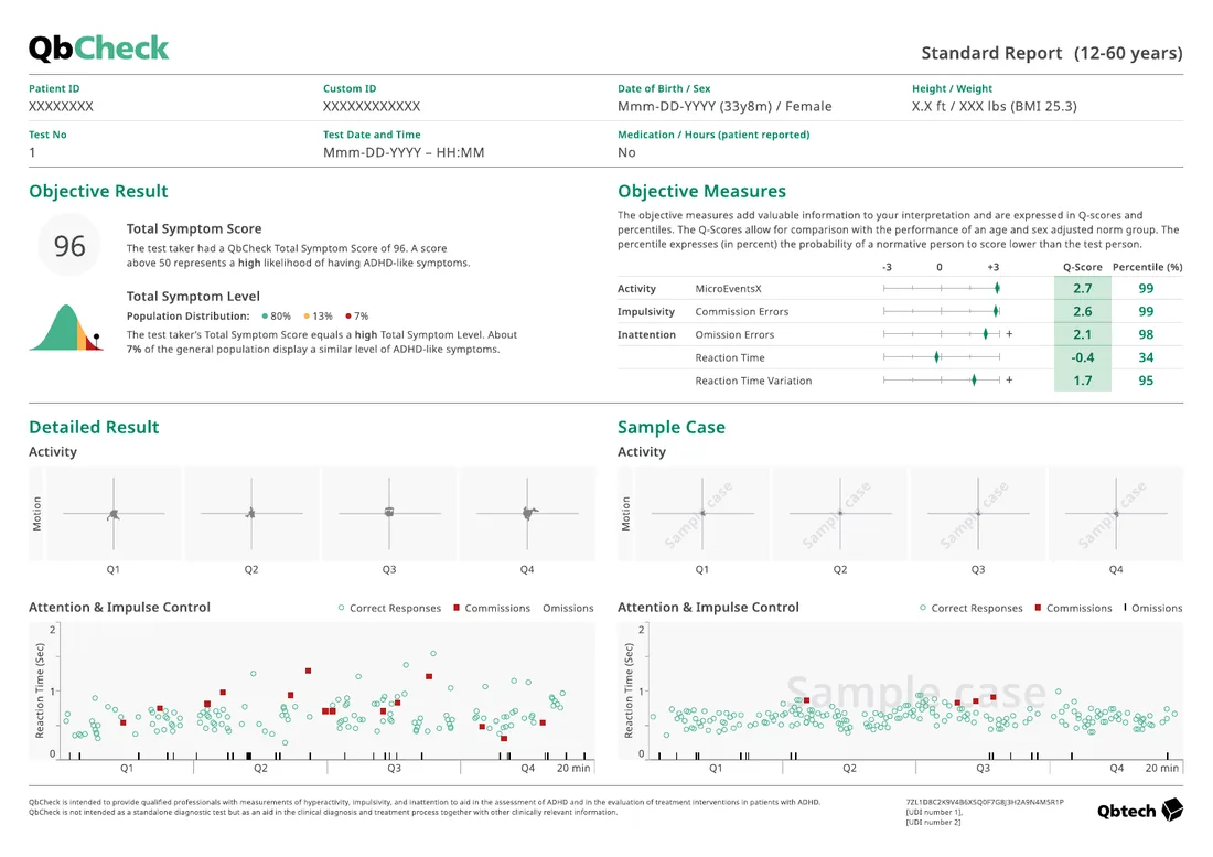A sample QbCheck report showing a Total Symptom Score, objective measures, and charts of movement and reaction time